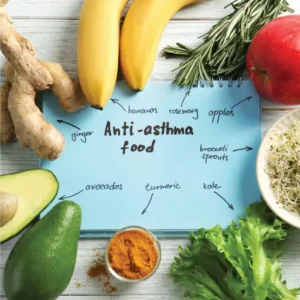 Best natural remedy for asthma in nagpur