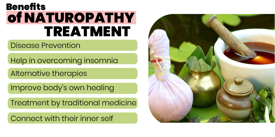 What is naturopathy treatment in nagpur